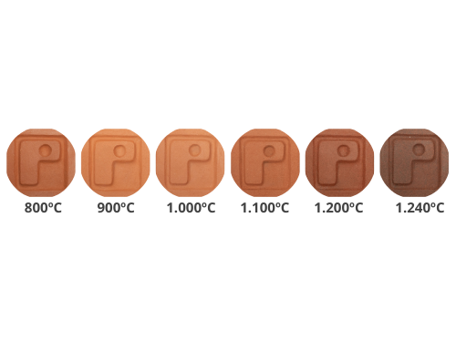 Argila Terracota 10 kg Pascoal